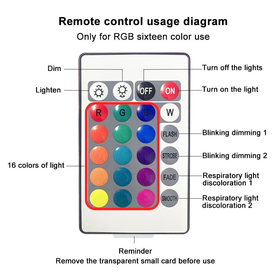 LED Ocean Glow Projector™