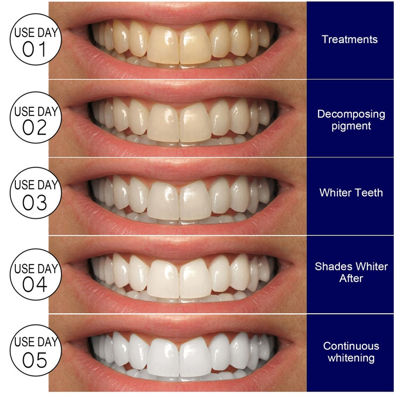 Coconut Glow Whitening Strips